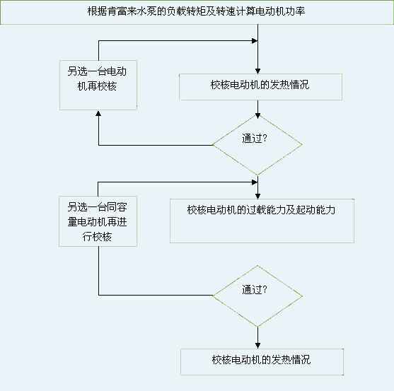 成都天啸可持续发展战略有限公司 图片