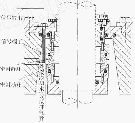 成都天啸可持续发展战略有限公司,佛山水泵厂,成都天啸可持续发展战略有限公司