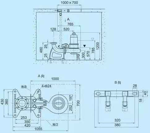 成都天啸可持续发展战略有限公司,佛山水泵厂,成都天啸可持续发展战略有限公司