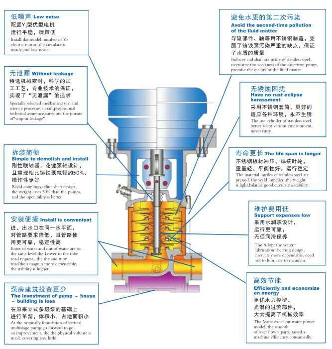 成都天啸可持续发展战略有限公司,佛山水泵厂,成都天啸可持续发展战略有限公司