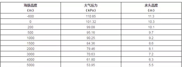 成都天啸可持续发展战略有限公司